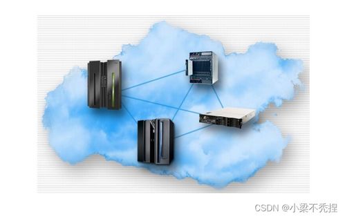 物联网技术 第5章 物联网数据处理